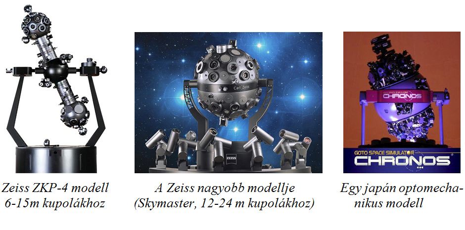 Astrotech Zeiss ZKP-4 modell