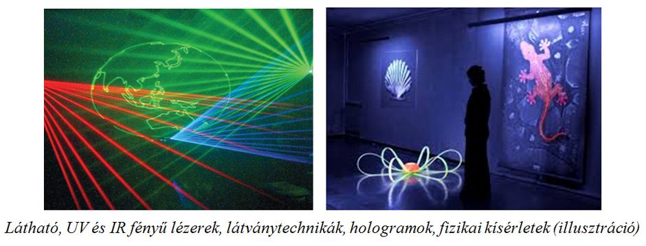 Látható, UV és IR fényű lézerek, látványtechnikák, hologramok, fizikai kísérletek 